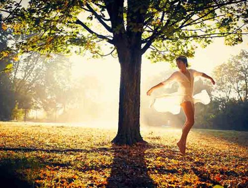 Musica, tempo, ritmo e spazio nel danzato